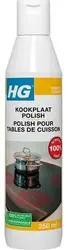 HG_Kookplaat_polish